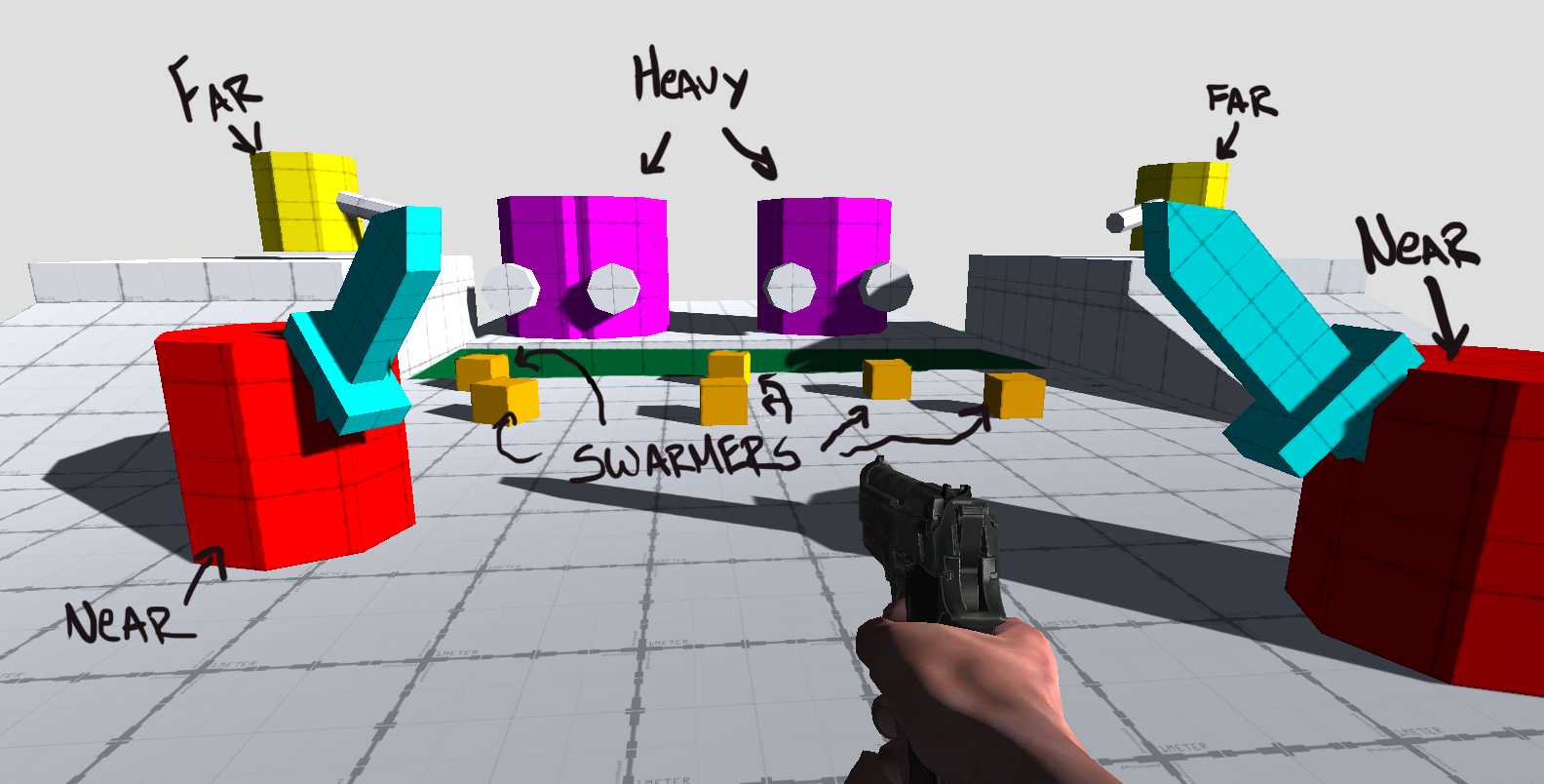 A complex setup