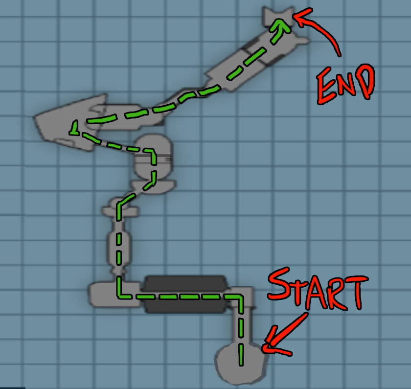 Ratchet and Clank 2 Aranos Flying Lab Level Map